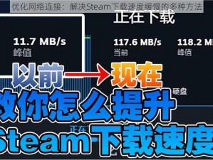 优化网络连接：解决Steam下载速度缓慢的多种方法