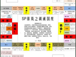 sp 小圈里的每天挨打任务表：专业定制，让你尽享 sp 乐趣