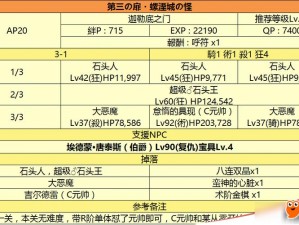 FGO监狱塔难点关卡攻略详解：从者配置推荐与实战打法剖析