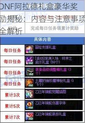 DNF阿拉德礼盒豪华奖励揭秘：内容与注意事项全解析