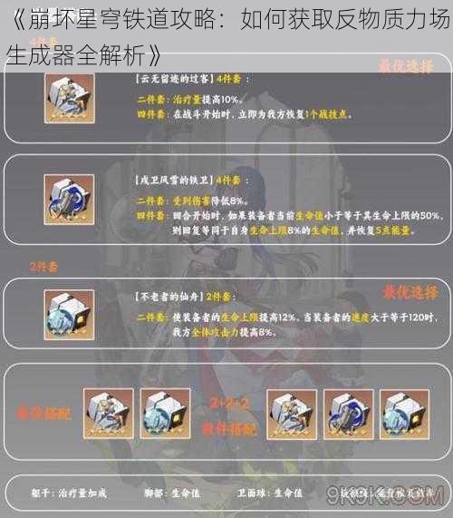 《崩坏星穹铁道攻略：如何获取反物质力场生成器全解析》