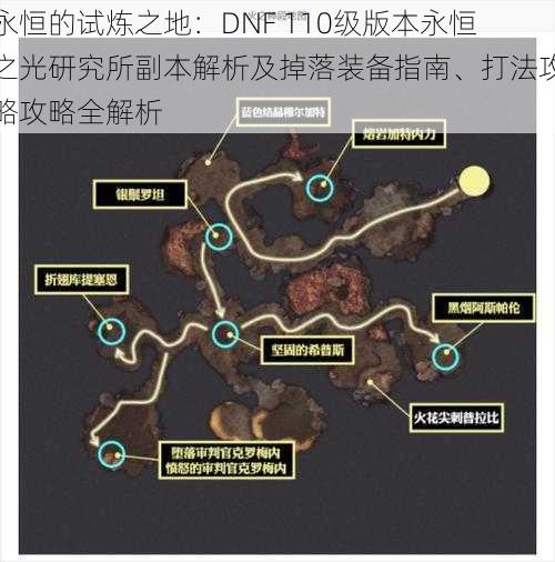 永恒的试炼之地：DNF 110级版本永恒之光研究所副本解析及掉落装备指南、打法攻略攻略全解析