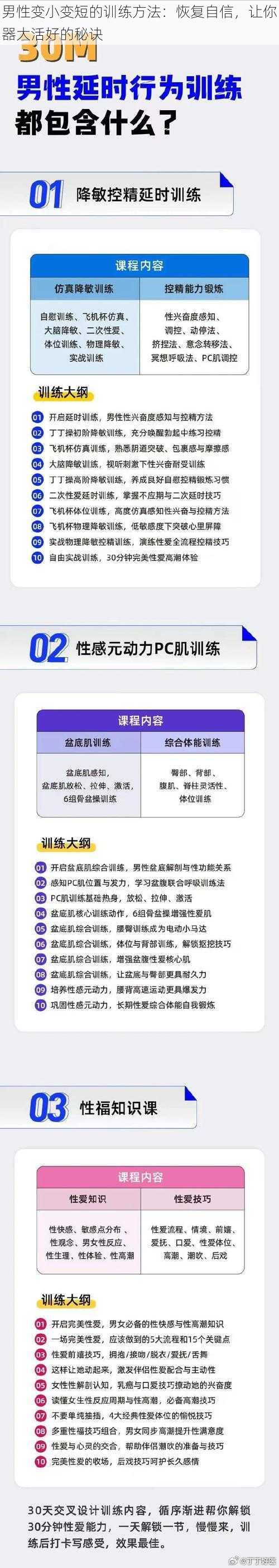 男性变小变短的训练方法：恢复自信，让你器大活好的秘诀