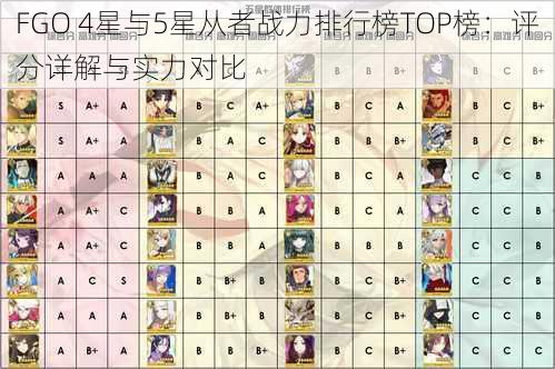 FGO 4星与5星从者战力排行榜TOP榜：评分详解与实力对比