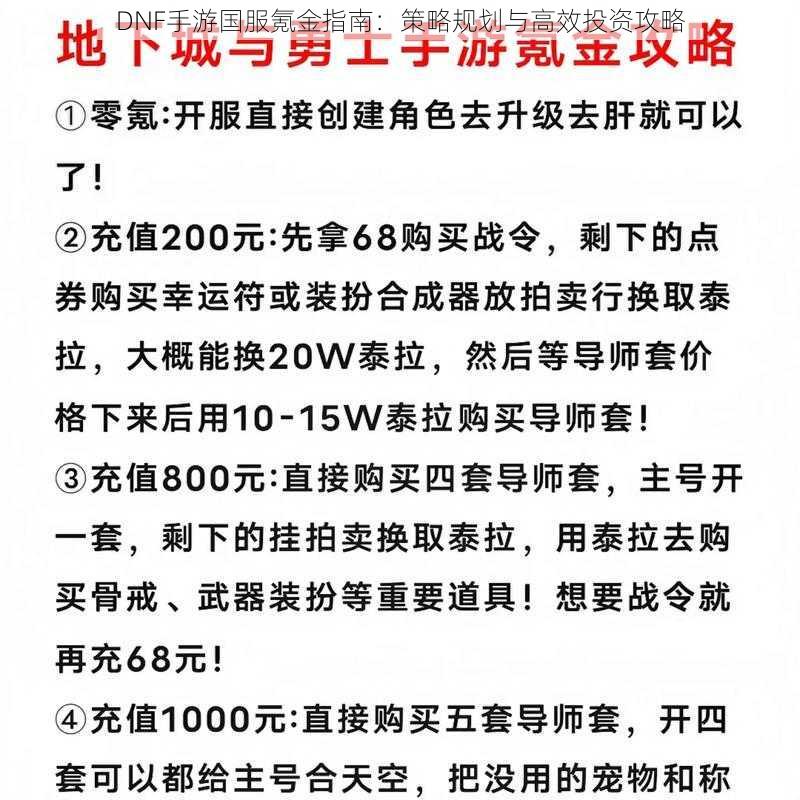 DNF手游国服氪金指南：策略规划与高效投资攻略