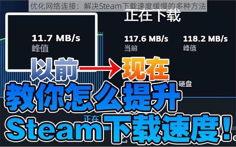 优化网络连接：解决Steam下载速度缓慢的多种方法