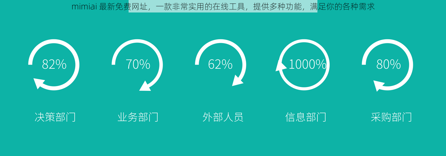 mimiai 最新免费网址，一款非常实用的在线工具，提供多种功能，满足你的各种需求