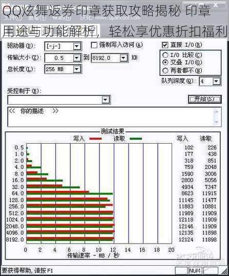 QQ炫舞返券印章获取攻略揭秘 印章用途与功能解析，轻松享优惠折扣福利